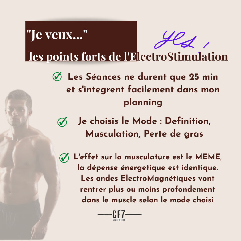 electrostimulation